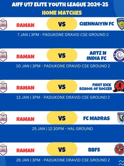 Raman Sports Academy - Youth Football Academy Match Day: The Competitive Edge photo 68