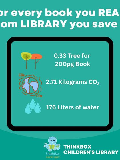 ThinkBox - Children's Book & Toy Library Membership Our Mission & Journey photo 5