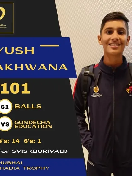 Ayush Makhwana's century helps his school team dominate in the Khichadia Trophy.