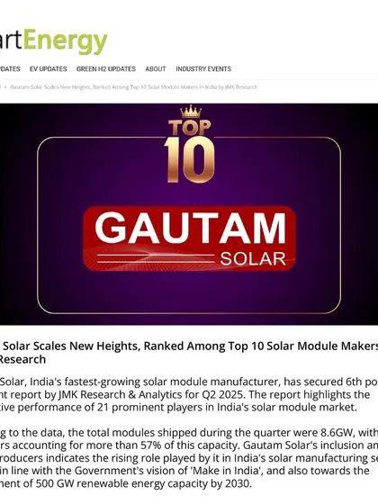 Smart Energy reported on our ranking among the Top 10 Solar Module Makers in India by JMK Research. This highlights our competitive performance and contribution to the government's vision of 'Make in India'.