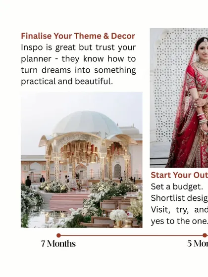 According to our timeline, 7 months before the wedding is the perfect time to finalize your theme and decor with your planner.