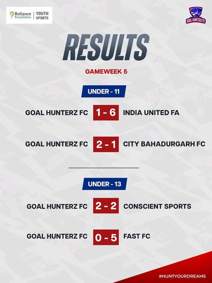 The Next Generation: Youth Academy in Action photo 6