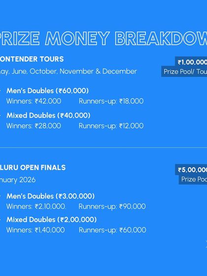 B'luru Pickleball Open photo 25