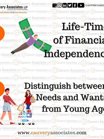 A duplicate visual on teaching children about financial independence and the difference between needs and wants.