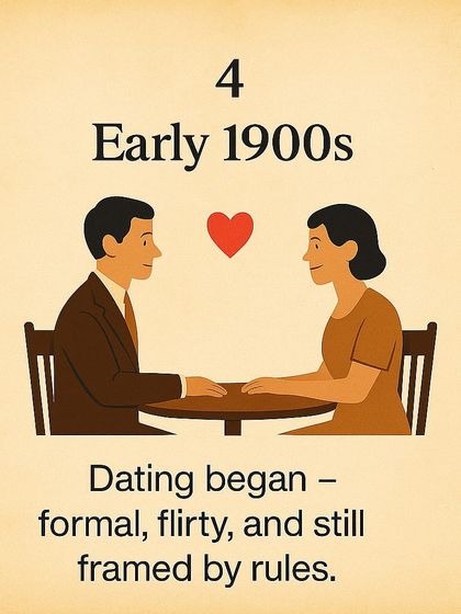 Exploring the formal, flirty beginnings of dating in the early 1900s in our 'Evolution of Dating' series.