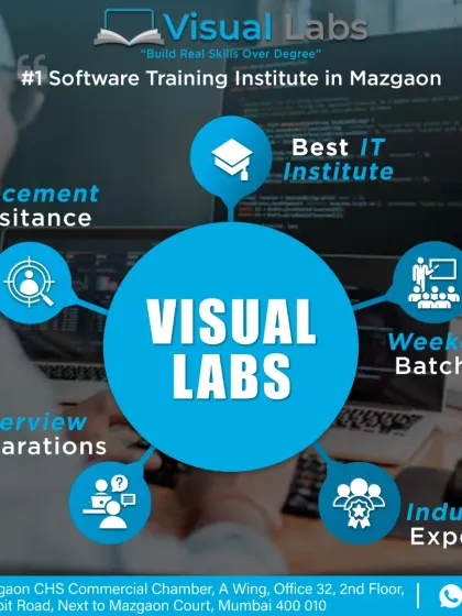 Why choose my bootcamp? This visual breaks it down. We offer training from industry experts, weekend batches for flexibility, hands-on interview preparation, and full placement assistance to make you job-ready.