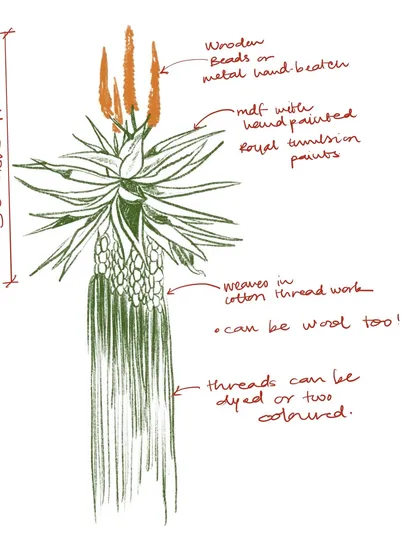 A concept sketch for a mixed-media floral installation, noting the different materials to be used, from wooden beads and hand-painted MDF to cotton thread work.