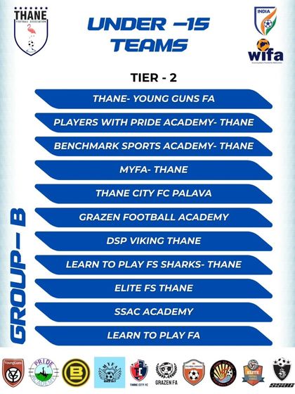 Thane Youth League: The Journey photo 64