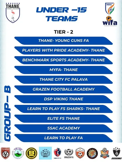 The group draw for the Under-15 Tier 2 teams, featuring two of our academy squads.