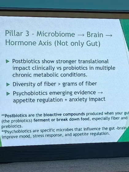 A slide from my presentation highlighting one of the three pillars of my approach: the Microbiome-Brain-Hormone Axis. I discussed how the diversity of fiber is more important than the grams of fiber for supporting this crucial system.