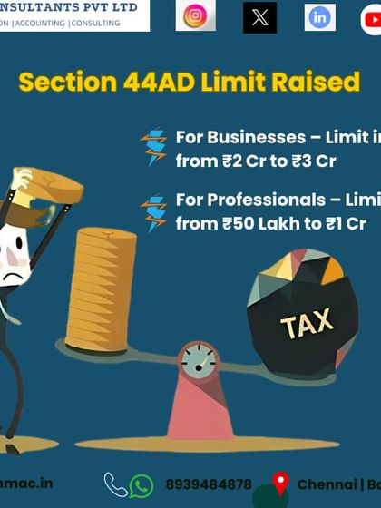 The presumptive taxation limit under Section 44AD has been raised, which is great news for small businesses and professionals. This infographic shows the new, increased turnover limits. I can help you determine if you are eligible for this simplified tax scheme.