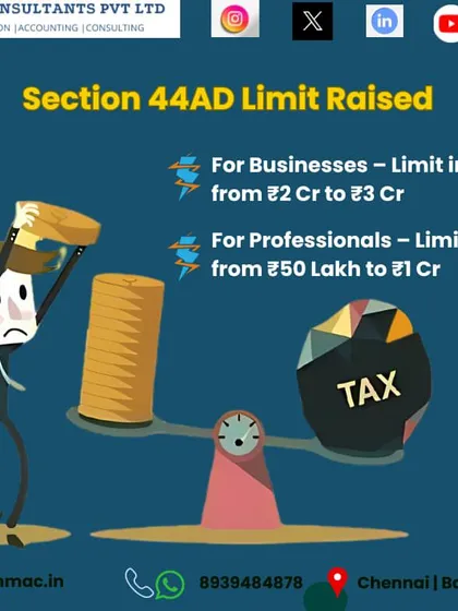 The presumptive taxation limit under Section 44AD has been raised, which is great news for small businesses and professionals. This infographic shows the new, increased turnover limits. I can help you determine if you are eligible for this simplified tax scheme.