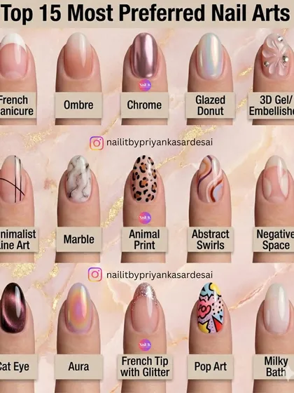 To give you a taste of what's possible, I put together this chart of the top 15 most requested nail art styles. From minimalist line art and marble to bold animal prints and pop art, I can create any vibe you're looking for.