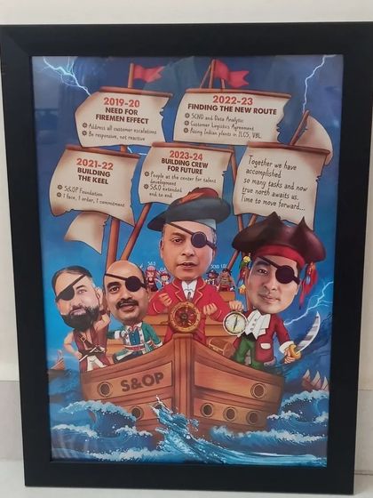 The final framed version of the pirate-themed team caricature, a fantastic and unique piece of office art.