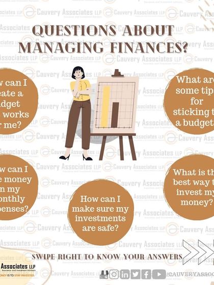 A duplicate visual posing common financial questions. My goal is to provide the answers and the guidance you need.