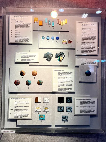 A display case at the Torpedo Factory Art Center in Alexandria, VA, showing the step-by-step process of creating enamel art. We love finding inspiration everywhere.