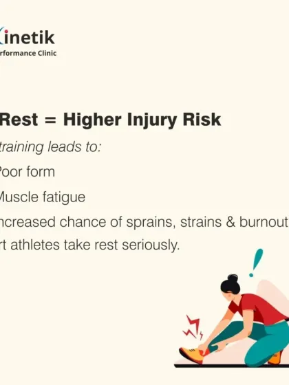 No rest equals a higher injury risk. Overtraining leads to poor form and muscle fatigue, which increases your chance of sprains, strains, and burnout.