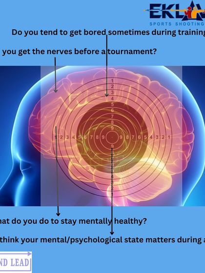 This graphic from our workshop series poses key questions about the mental state of an athlete. We encourage shooters to think critically about their psychological approach to the game.