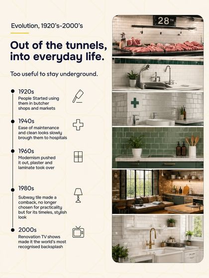 The subway tile was too useful to stay underground. This timeline shows its evolution from butcher shops in the 1920s and hospitals in the 1940s to becoming the world's most recognized backsplash thanks to renovation TV shows.