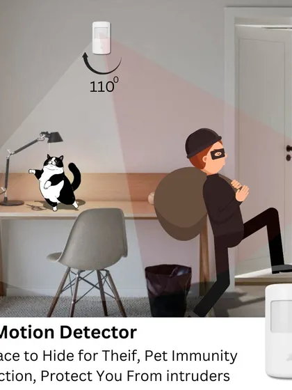 Our Passive Infrared (PIR) motion detectors are intelligently designed with pet immunity. This technology allows your pets to move freely without triggering false alarms, while still providing reliable intruder detection.