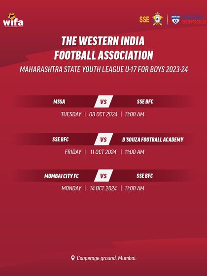 National Exposure: Competing Across India photo 22