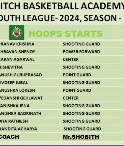 Pitch Basketball - Youth Basketball Leagues Meet the Teams: The Draft & Rosters photo 17