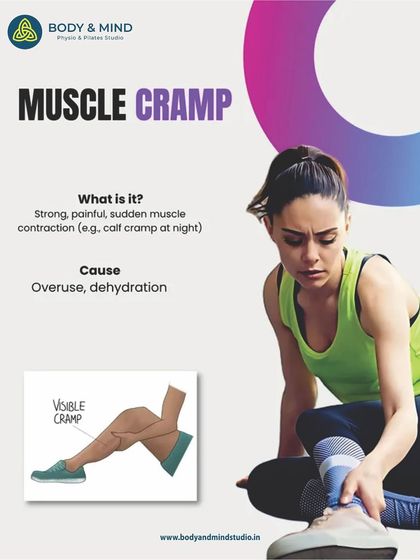 Body & Mind PhysioPilates Studio - Physical Therapy & Rehabilitation Understanding Your Body: Educational Insights photo 9