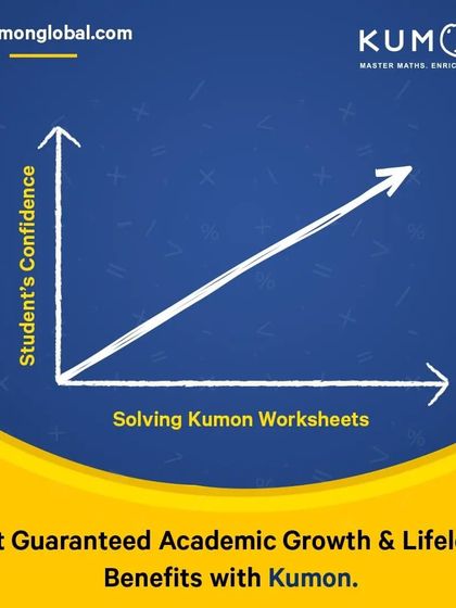 Indu - Reading & English Language Program Our Philosophy: Building Lifelong Learners photo 20