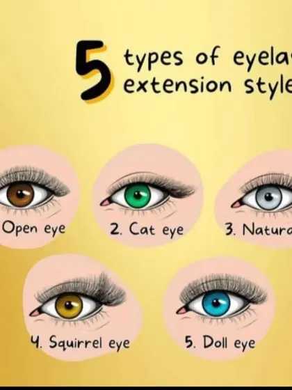 Beyond fullness, the shape is key. We can create a variety of styles, including the popular Cat Eye for a winged effect or a Doll Eye to make your eyes appear larger and rounder.