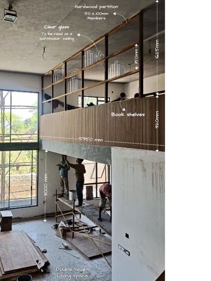 Studio Design Forum - Architectural Services From Concept to Reality photo 13