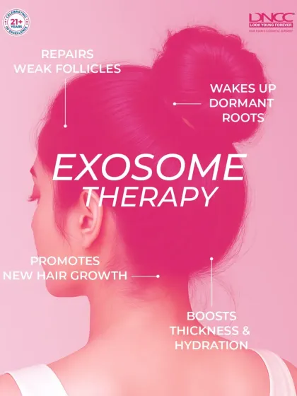 Exosome therapy is one of the most advanced non-surgical treatments I offer. This infographic explains how it works at a cellular level to repair weak follicles, wake up dormant roots, and promote new, thicker hair growth without any downtime.