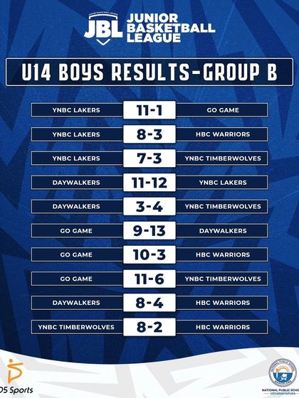 Event Branding & Promotion photo 149