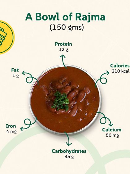 A bowl of my home-style Rajma is not just tasty, it's packed with protein and nutrients to keep you going. It's the ultimate comfort food for a reason.