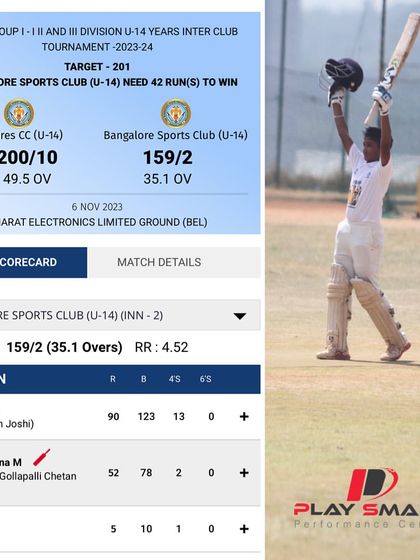 Playsmart Cricket Academy - Cricket Coaching for Kids & Teens Our Rising Stars: Individual Achievements photo 19