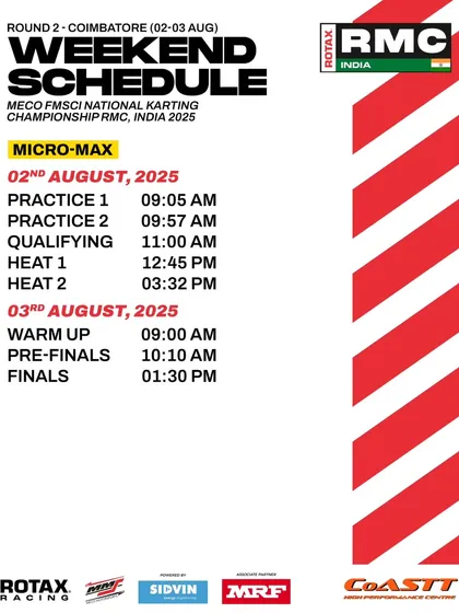 The Micro Max schedule for Round 2, ensuring a well-planned weekend for our youngest racers.