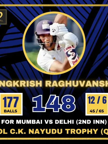 Angkrish Raghuvanshi shows his class with a brilliant 148 in the second innings of a Col C.K. Nayudu Trophy quarter-final match.