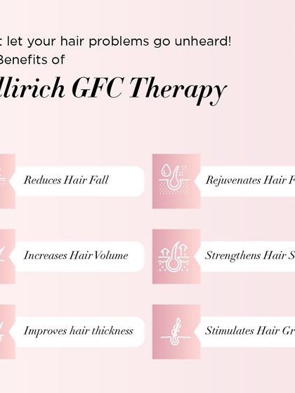 This chart explains the key benefits of Follirich GFC therapy. It is designed to reduce hair fall, rejuvenate follicles, increase volume, strengthen the hair shaft, improve thickness, and stimulate overall growth.