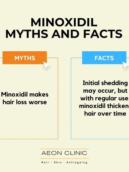 Myth: Minoxidil makes hair loss worse. Fact: An initial shedding phase may occur as old hairs make way for new ones. With regular use, minoxidil thickens hair over time.