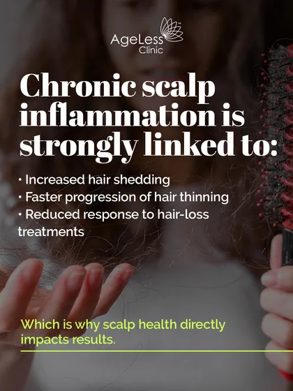 This visual explains a core part of my philosophy: scalp health is hair health. Chronic inflammation is a major cause of increased shedding and thinning hair, which is why my first step is always to diagnose and calm the scalp to create a healthy environment for growth.