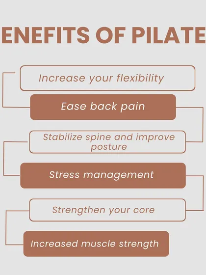 The benefits of Pilates are immense, from increasing flexibility and easing back pain to managing stress and strengthening your core.