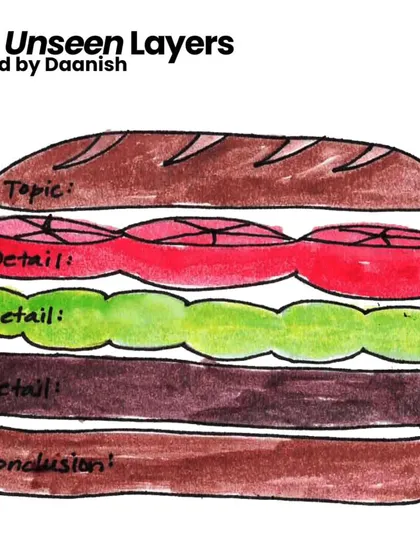 A story is built layer by layer. Using the metaphor of a sandwich, this session broke down the essential components of a narrative, from the main topic and supporting details to a satisfying conclusion.