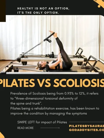 Pilates is a powerful rehabilitation exercise for managing the symptoms of scoliosis. This graphic introduces the condition, which is a three-dimensional deformity of the spine.