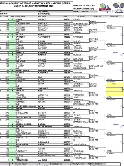 Official AITA & National Ranking Tournaments photo 11