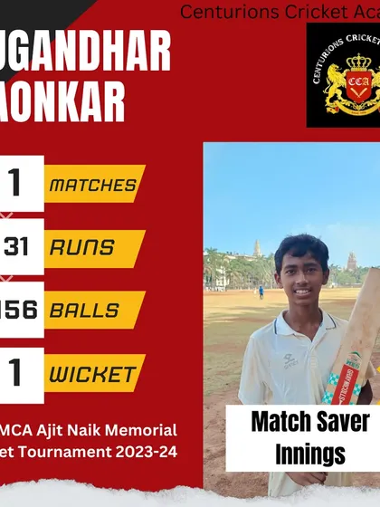 Sometimes, saving a match is as important as winning it. Yugandhar's innings, where he faced 159 balls to secure a draw, shows incredible determination and temperament for a U-14 player.