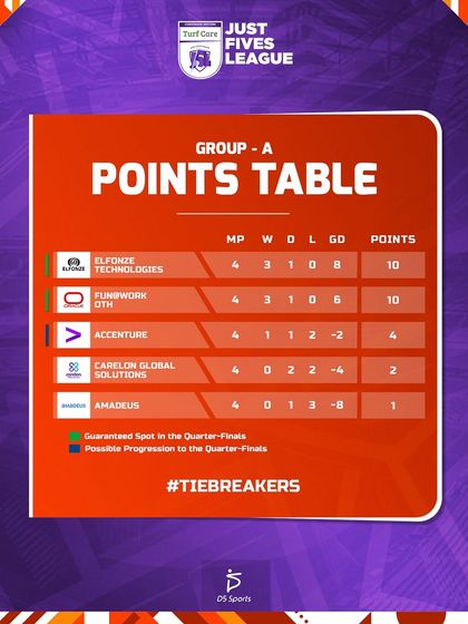 Event Branding & Promotion photo 36