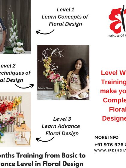 This graphic illustrates our level-wise training program. Our 9-month course is structured in three levels to take you from basic concepts to advanced professional design.