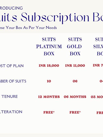 Our Stitching Subscription Plans photo 3
