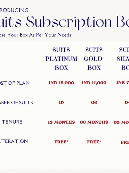 For those who primarily wear suits, I've created special suit subscription boxes. This chart shows a simple comparison of the Silver, Gold, and Platinum plans, so you can choose the one that best fits your needs and timeline.
