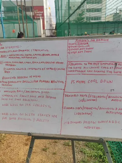 Our session plan for the day written on a whiteboard. This shows our structured and organized approach to training.