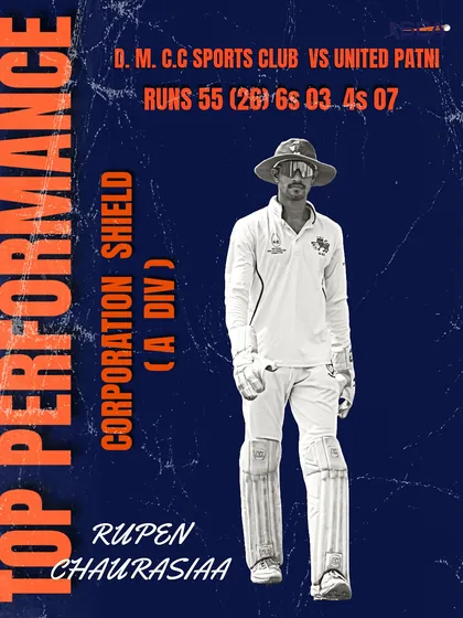 Power-hitting on display as Rupen Chaurasiaa smashes 55 off just 26 balls in the Corporation Shield (A Div).